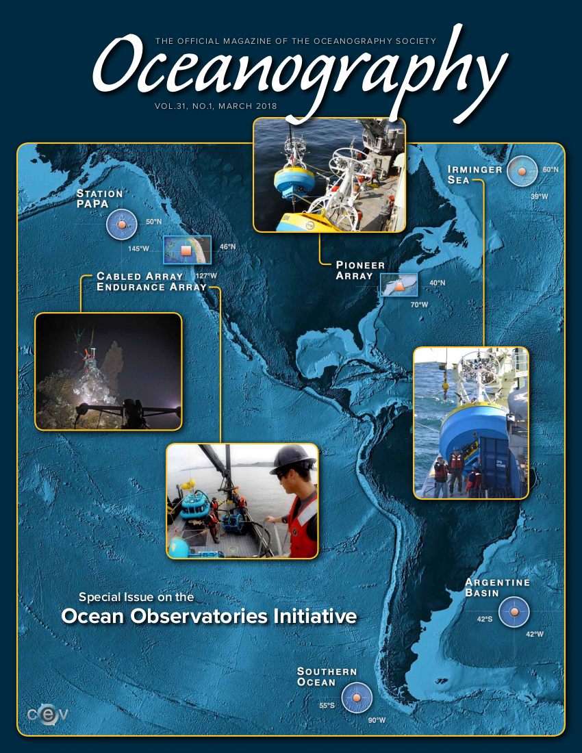 Capa Oceanography