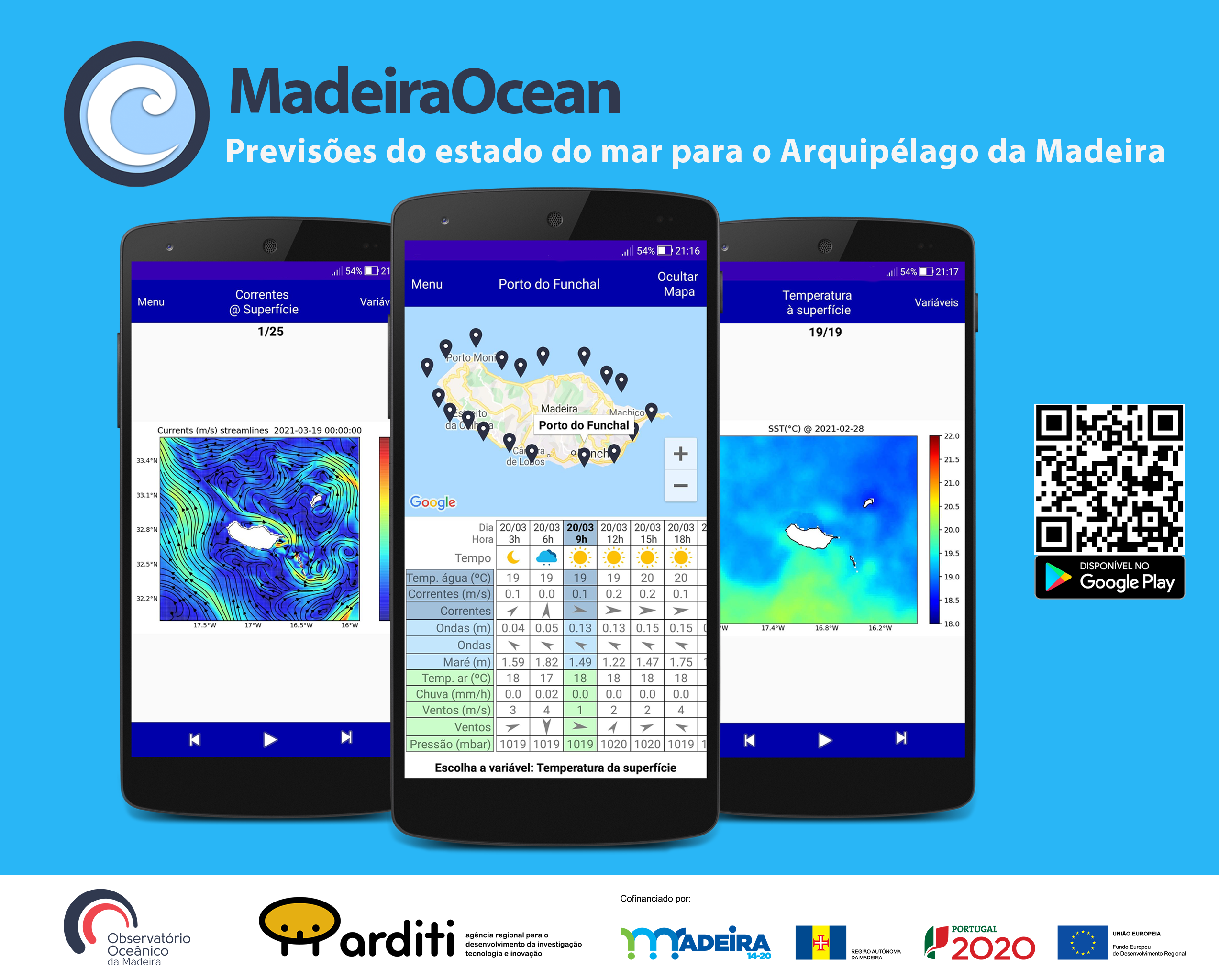 MadeiraOcean